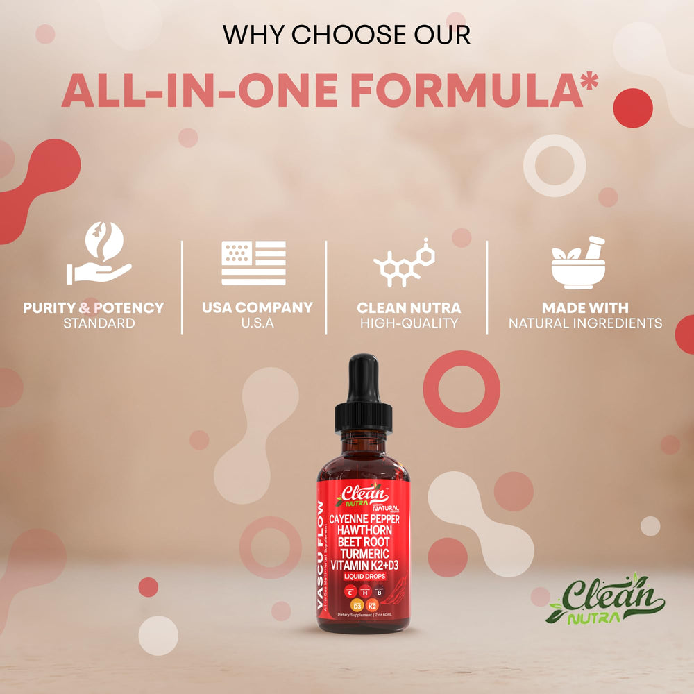 Clean Nutra Panax Ginseng Extract bottle highlights energizing botanicals