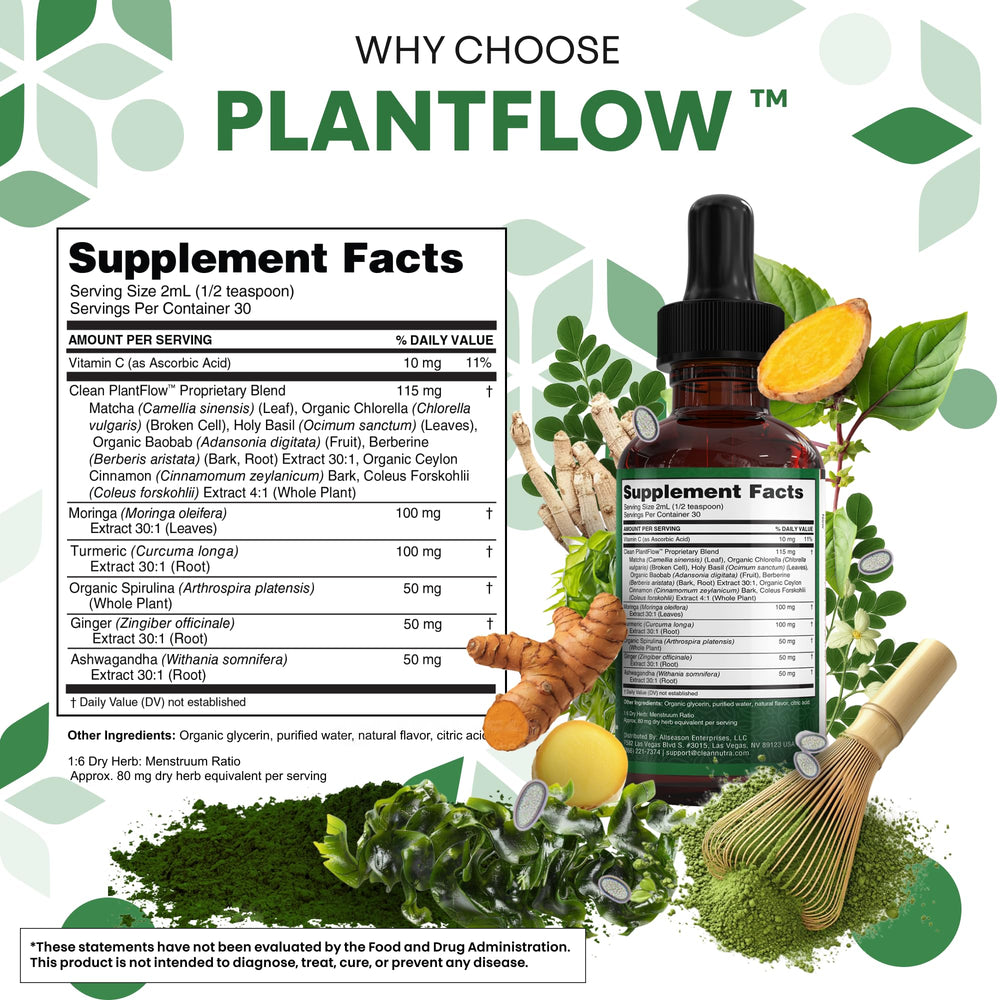 Clean Nutra PlantFlow blend ingredients chart for digestion and nutrient absorption