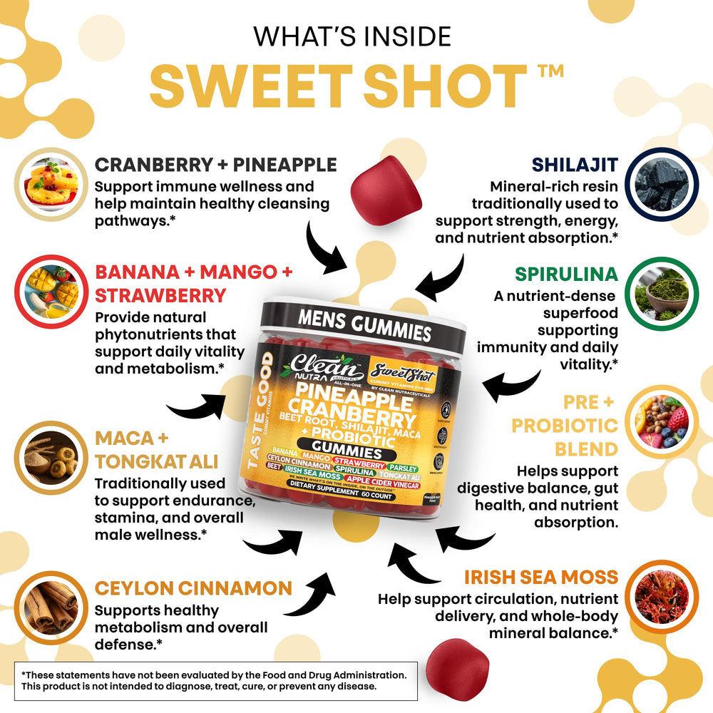 Clean Nutra probiotic gummies close-up for digestive support in a daily routine.