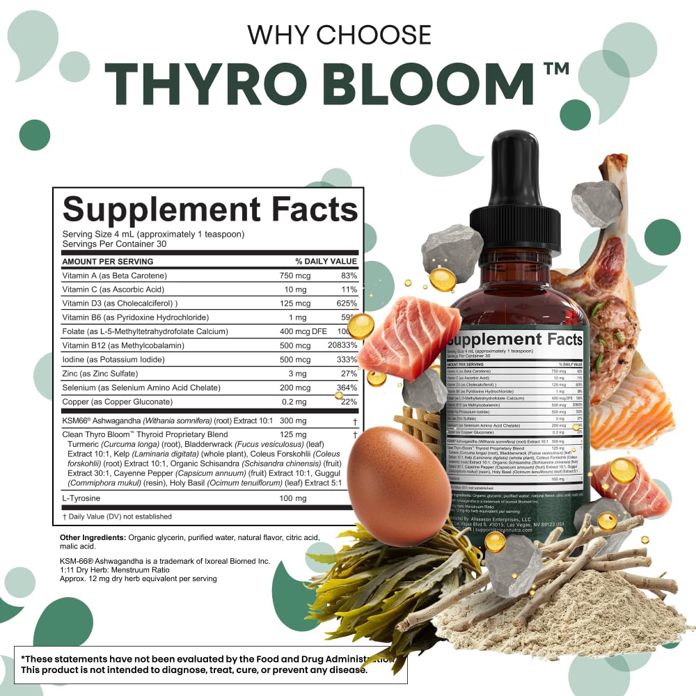 Clean Nutra Thyroid Drops bottle on kitchen counter for daily routine