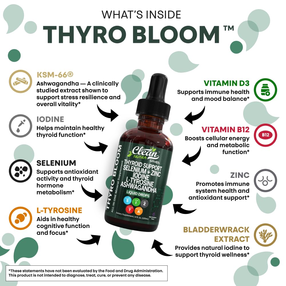 Clean Nutra Thyroid Drops dropper pouring for convenient, fast-acting dosing
