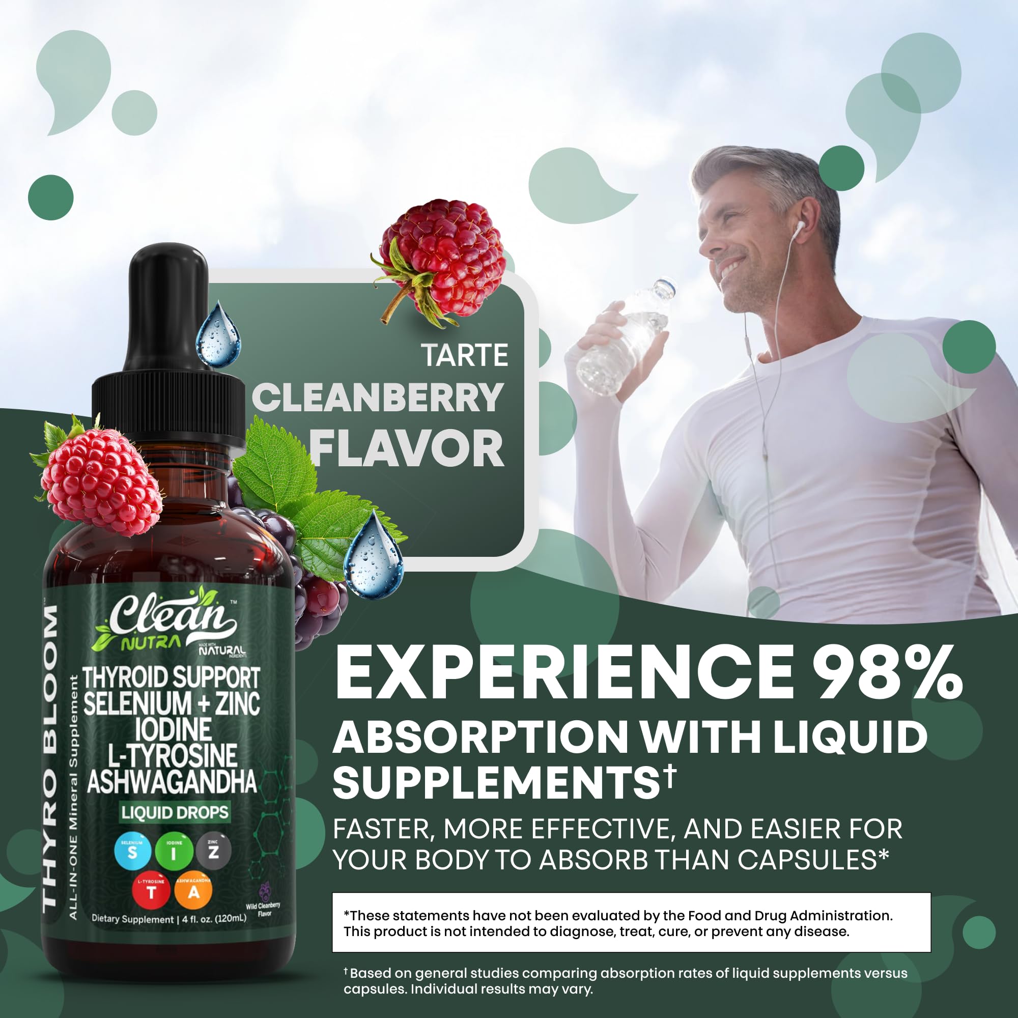 Clean Nutra Thyroid Drops ingredients scene highlights botanicals and minerals