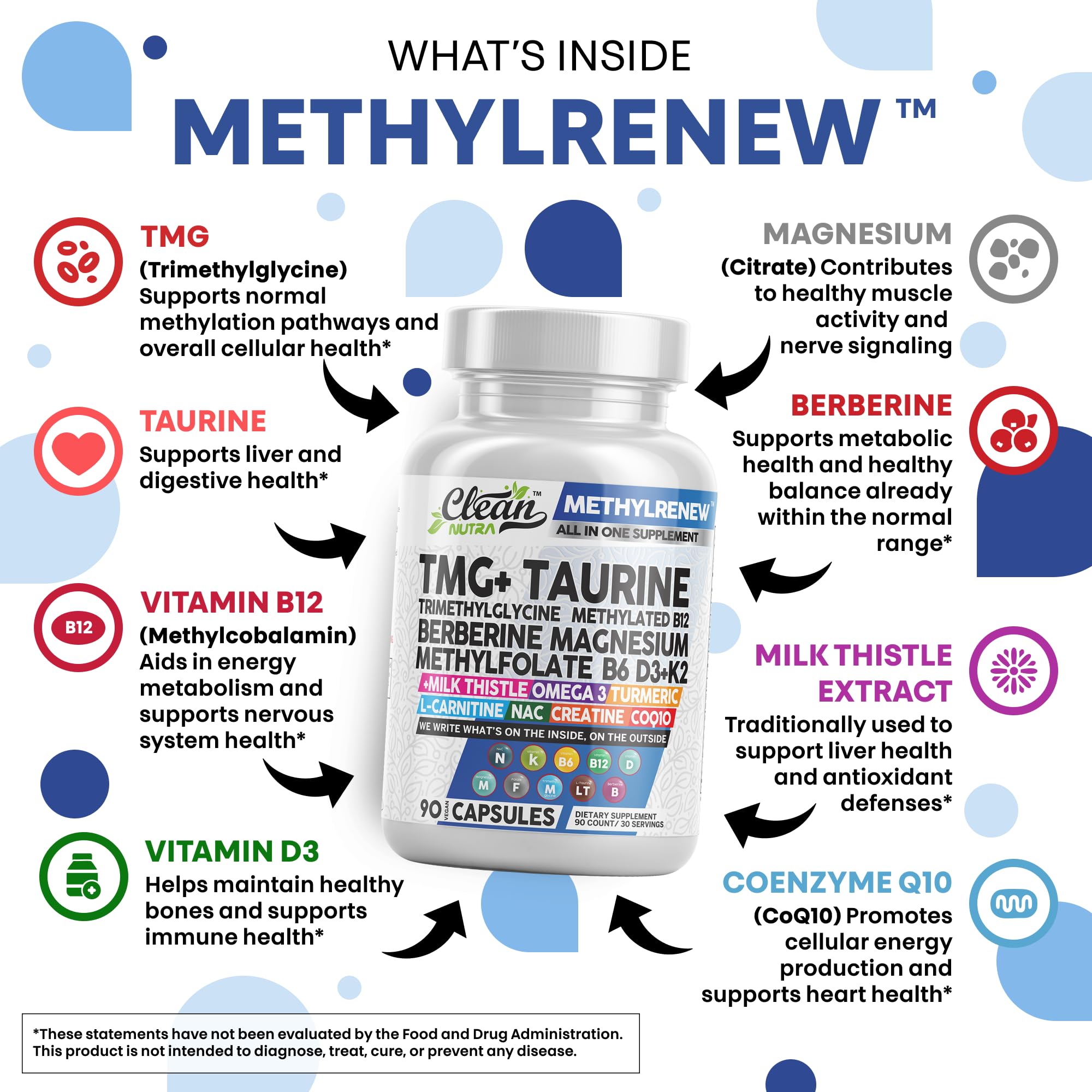 Close-up of Clean Nutra TMG label showing ingredients and dosage