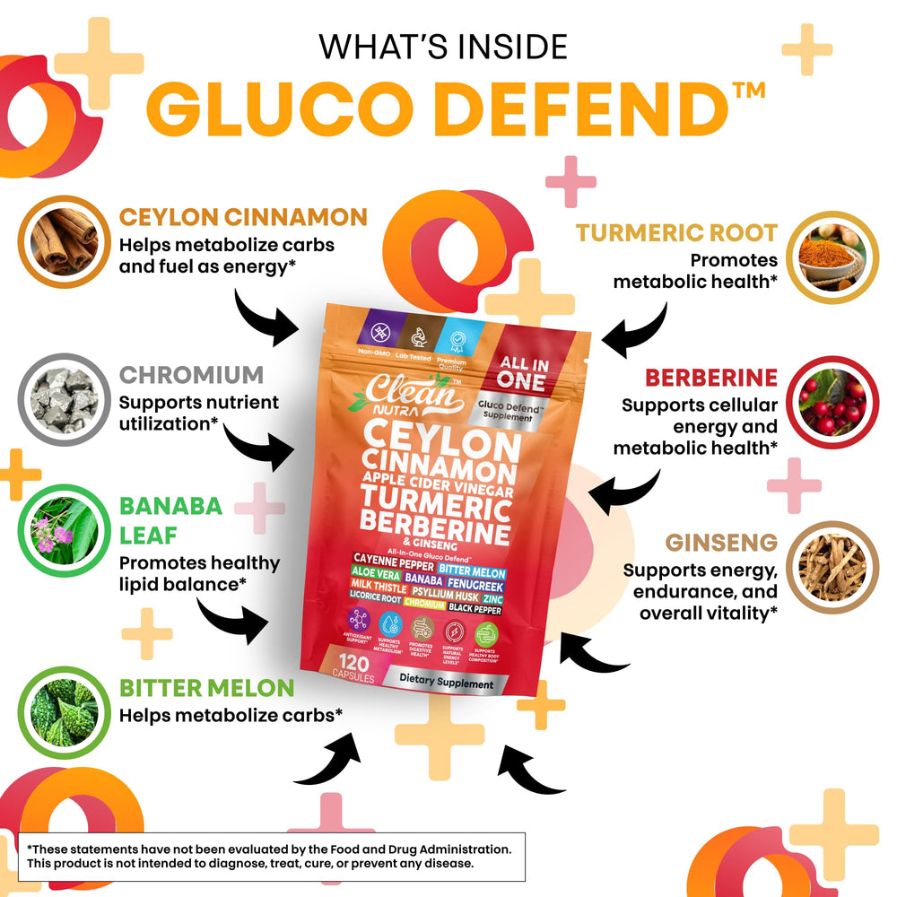Clean Nutra turmeric curcumin capsule bottle highlights anti‑inflammation and steady energy possibilities