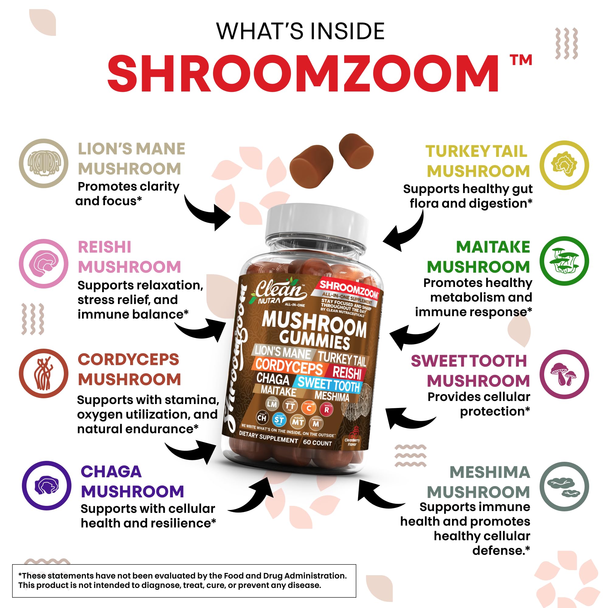 Clean Nutraceuticals reishi gummy with calming wellness focus