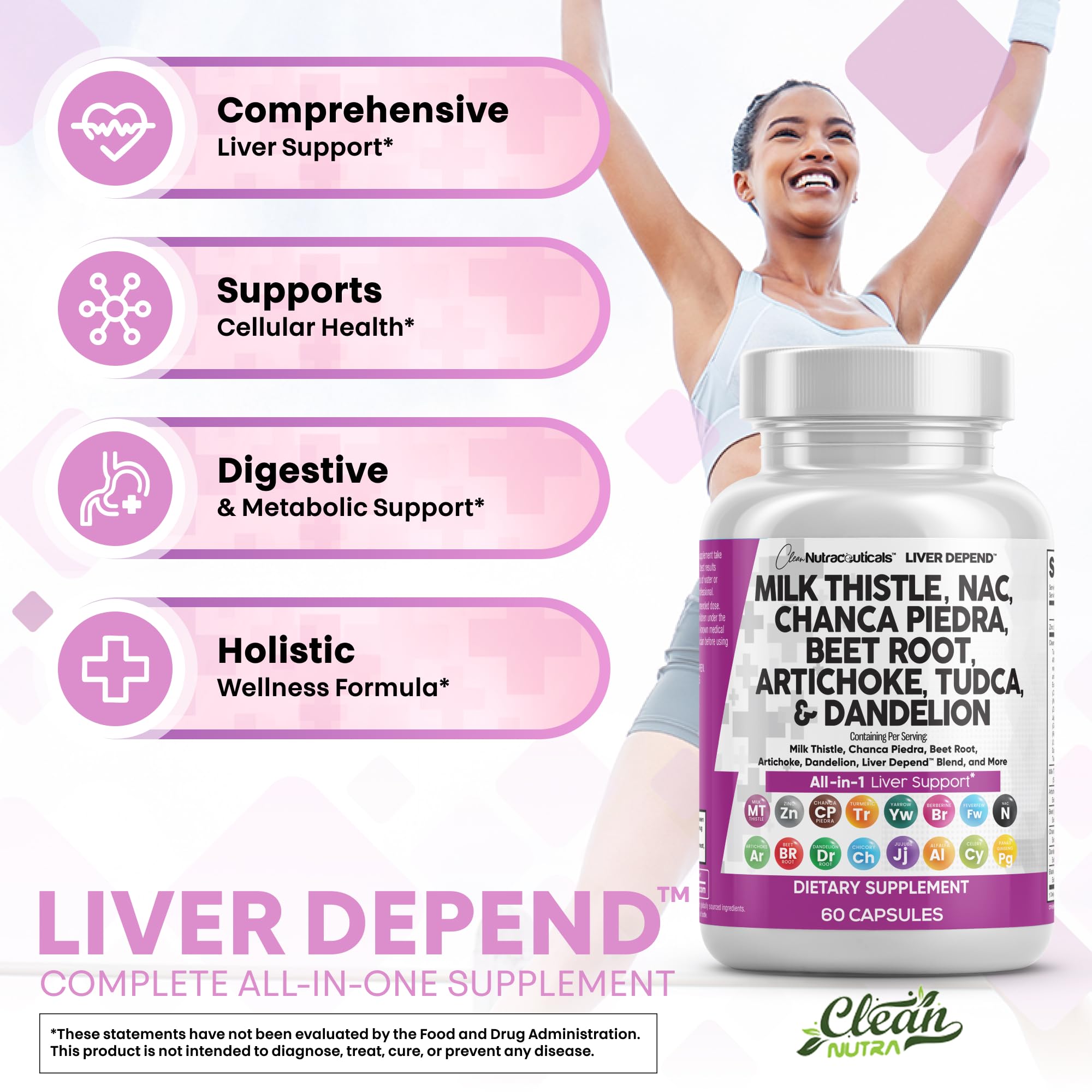 Clean Nutraceuticals Artichoke leaf extract bottle for digestion comfort