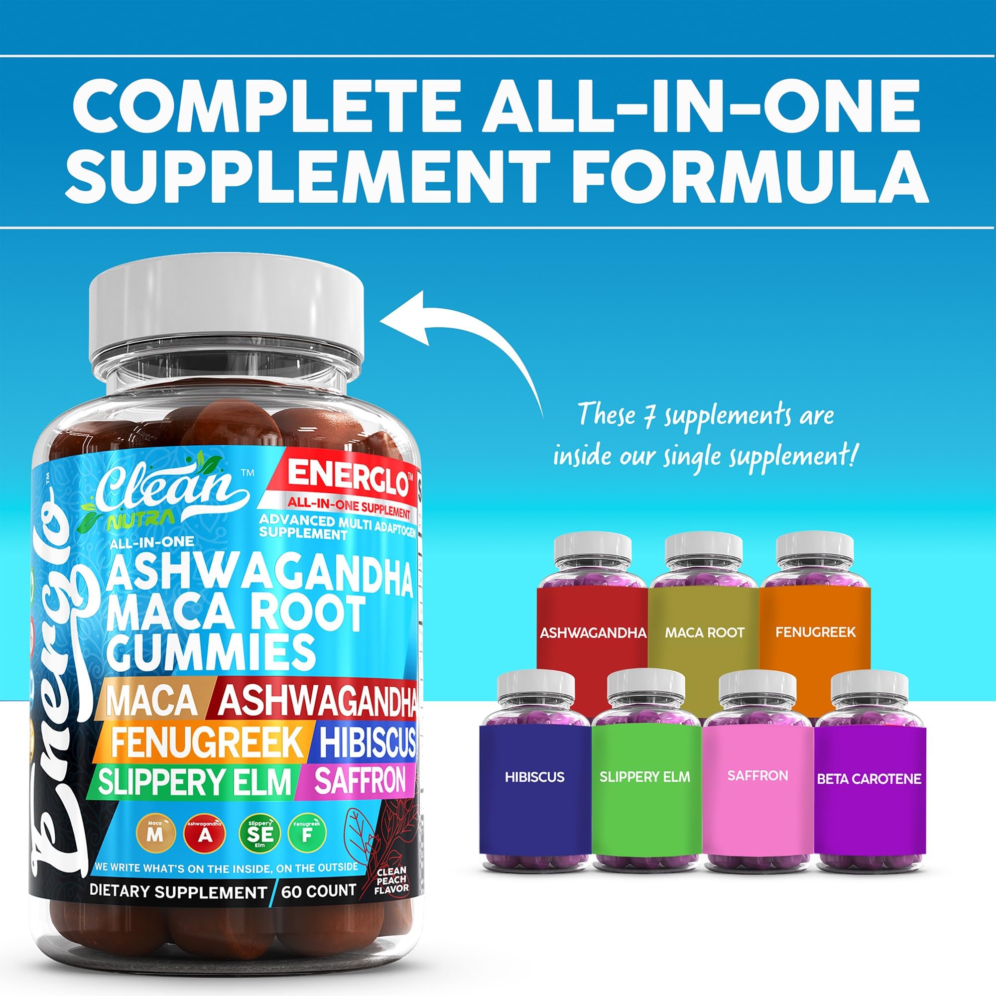 Clean Nutraceuticals Ashwagandha Maca Gummies ingredient scatter highlighting botanicals.