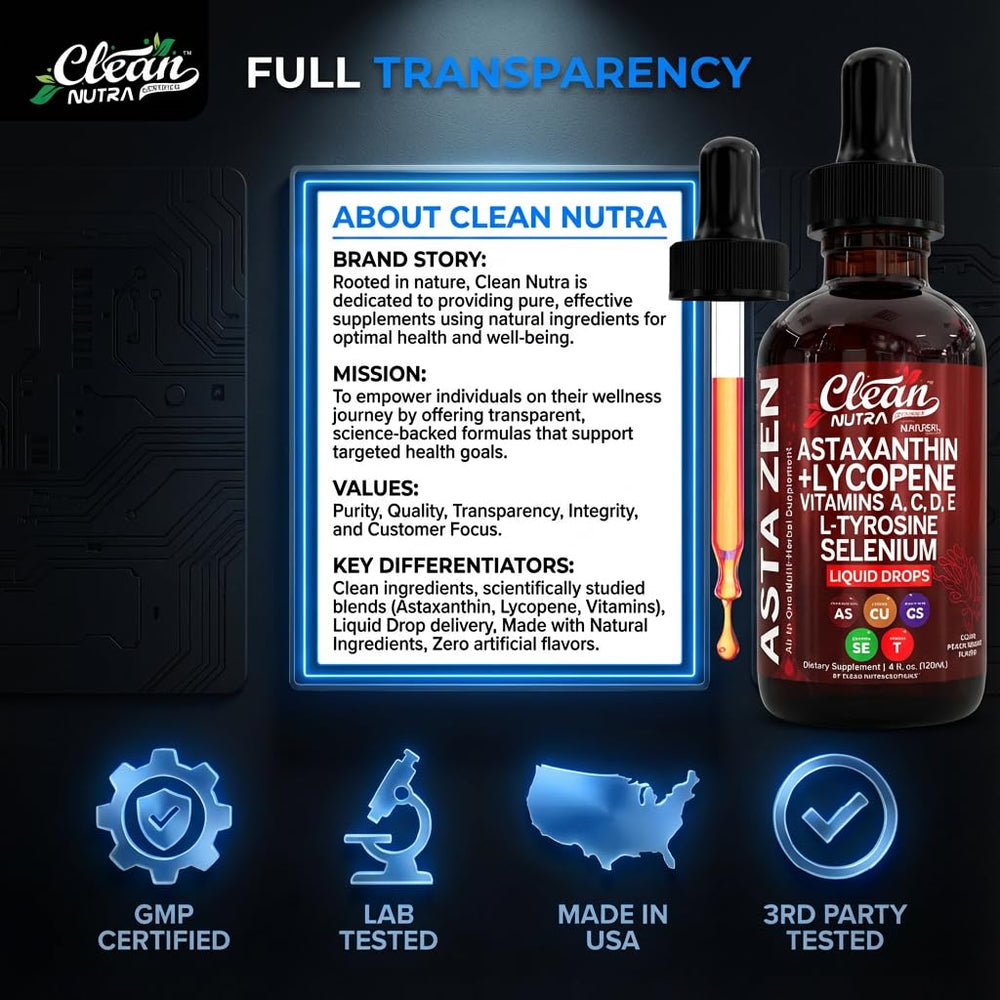 Clean Nutraceuticals liquid drops in use for daily wellness.