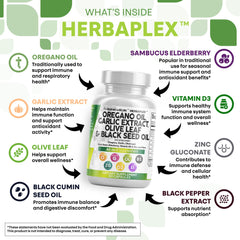 Clean Nutraceuticals Black Seed Oil capsules offering versatile digestive support.