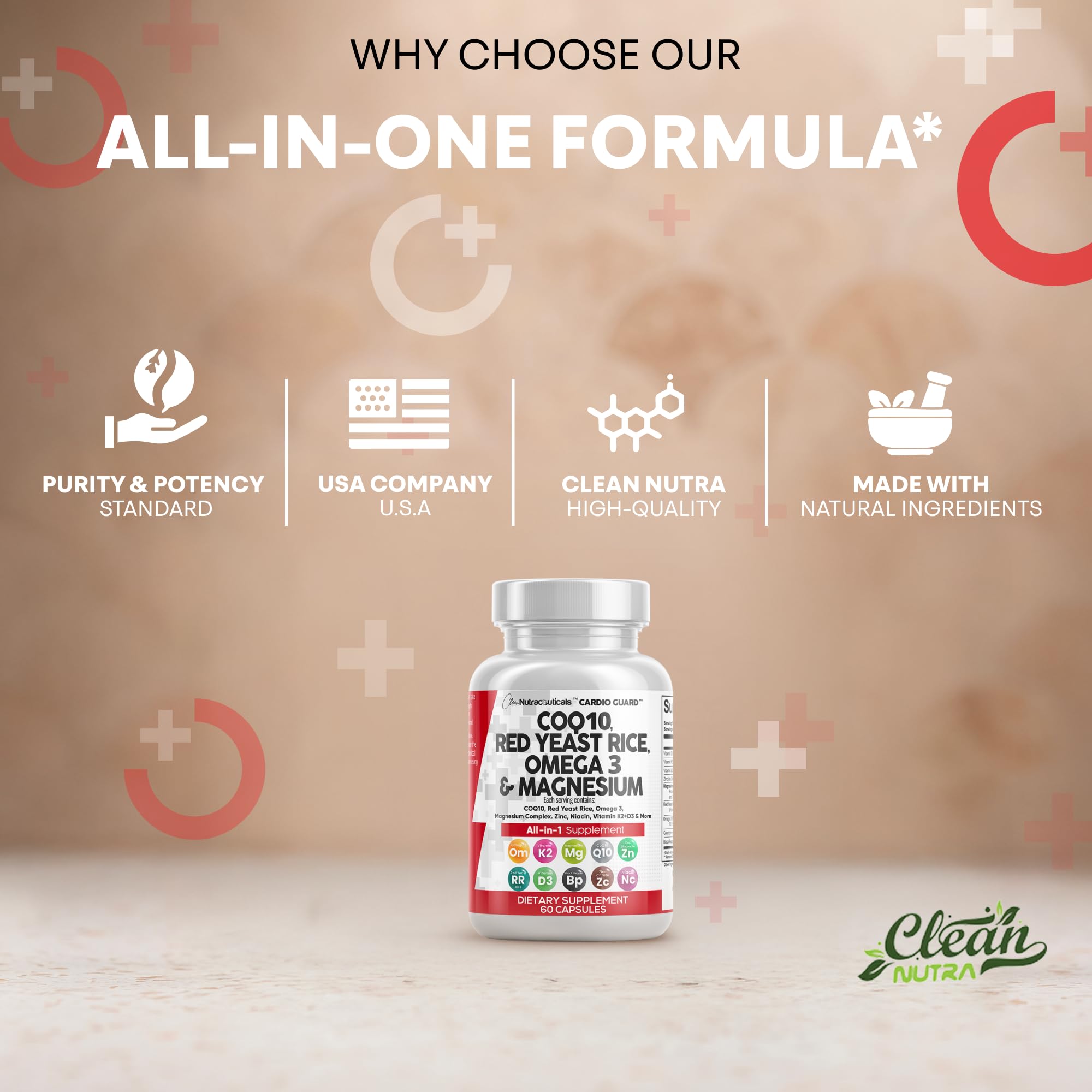 Niacin and zinc blend as part of Clean Nutraceuticals CardioGuard comprehensive daily formula.
