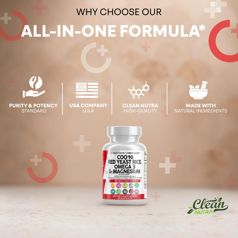 Niacin and zinc blend as part of Clean Nutraceuticals CardioGuard comprehensive daily formula.