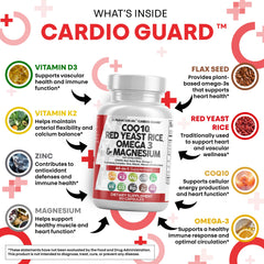 CardioGuard magnesium-oxide citrate bottle supporting muscle function and mineral balance daily.