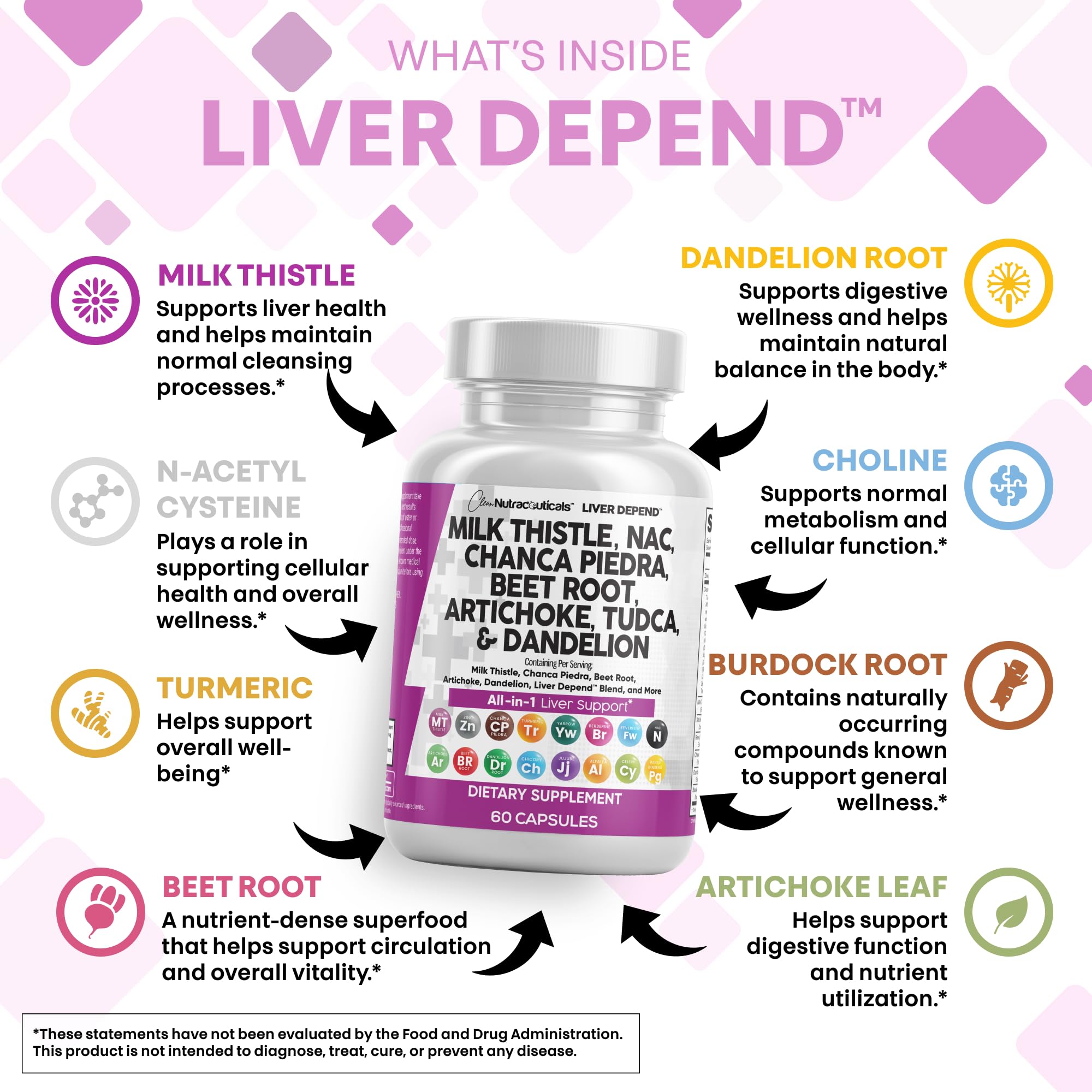 Clean Nutraceuticals Chanca Piedra extract bottle highlighting 28-in-1 formula