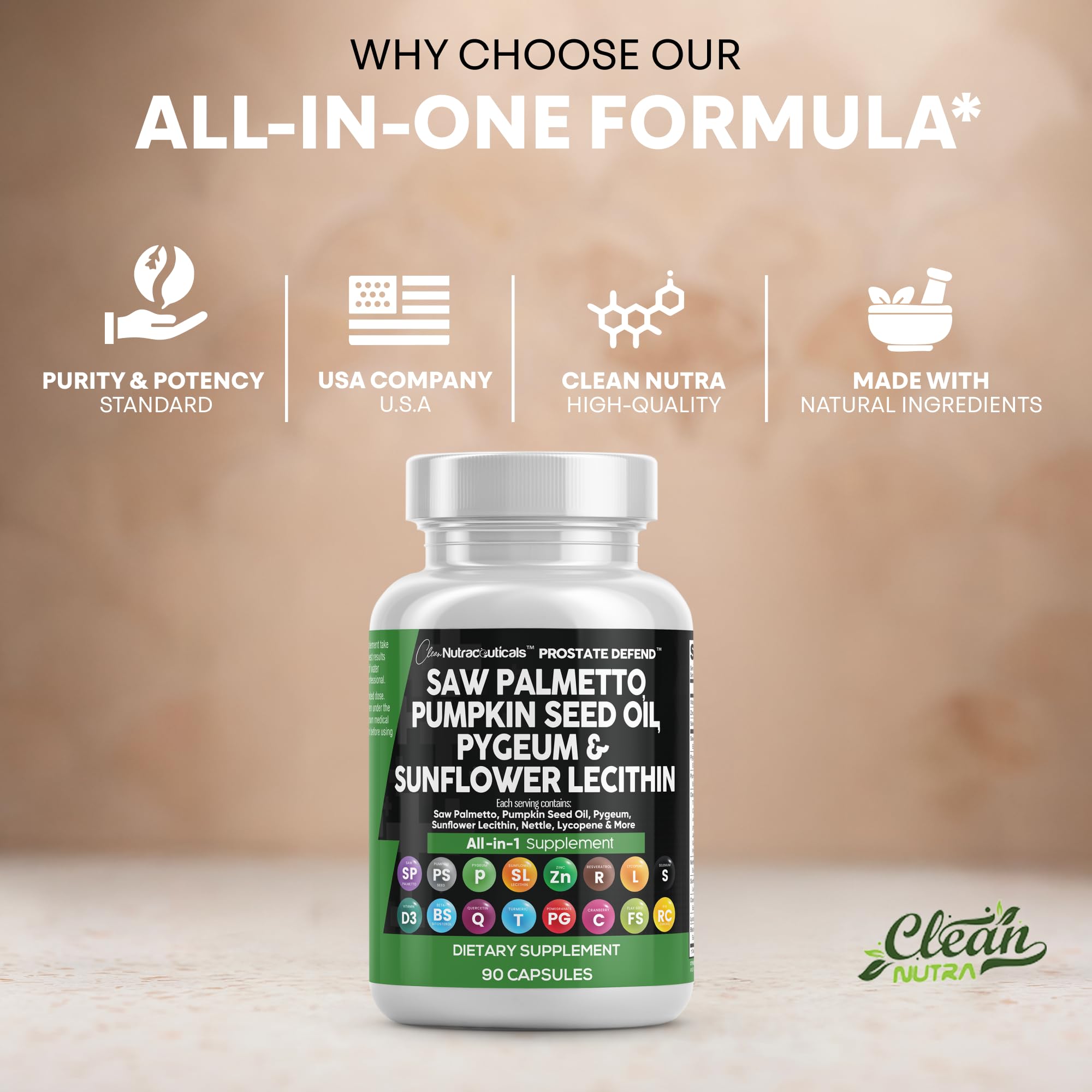 Clean Nutraceuticals Combined prostate supplement dosage in a three-capsule serving