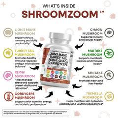 Clean Nutraceuticals cordyceps 20in1 capsules image emphasizes a convenient daily supplement.