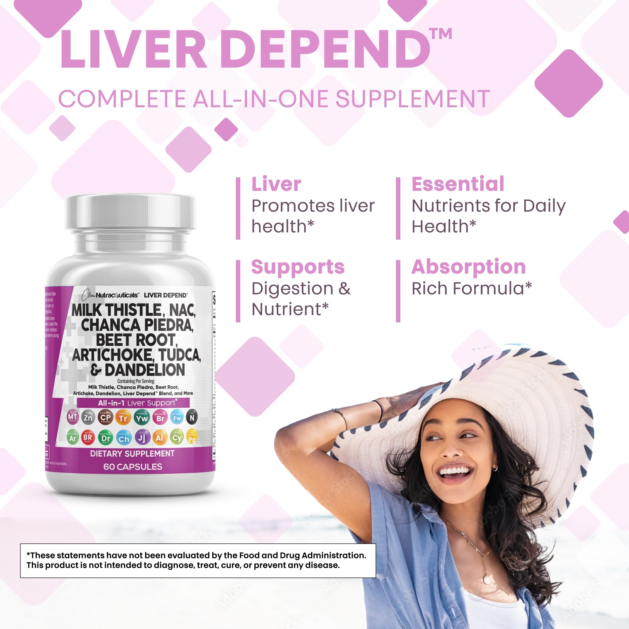 Clean Nutraceuticals Dandelion root capsules displayed for cleansing routine