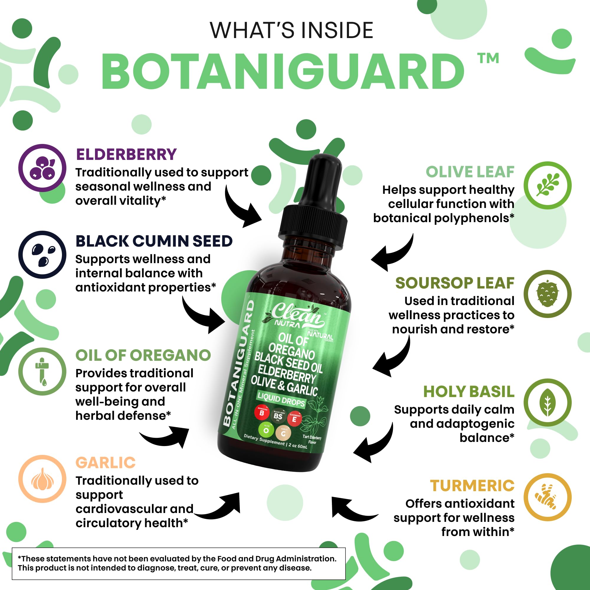 Clean Nutraceuticals elderberry blend highlights immune-supporting elderberry complex