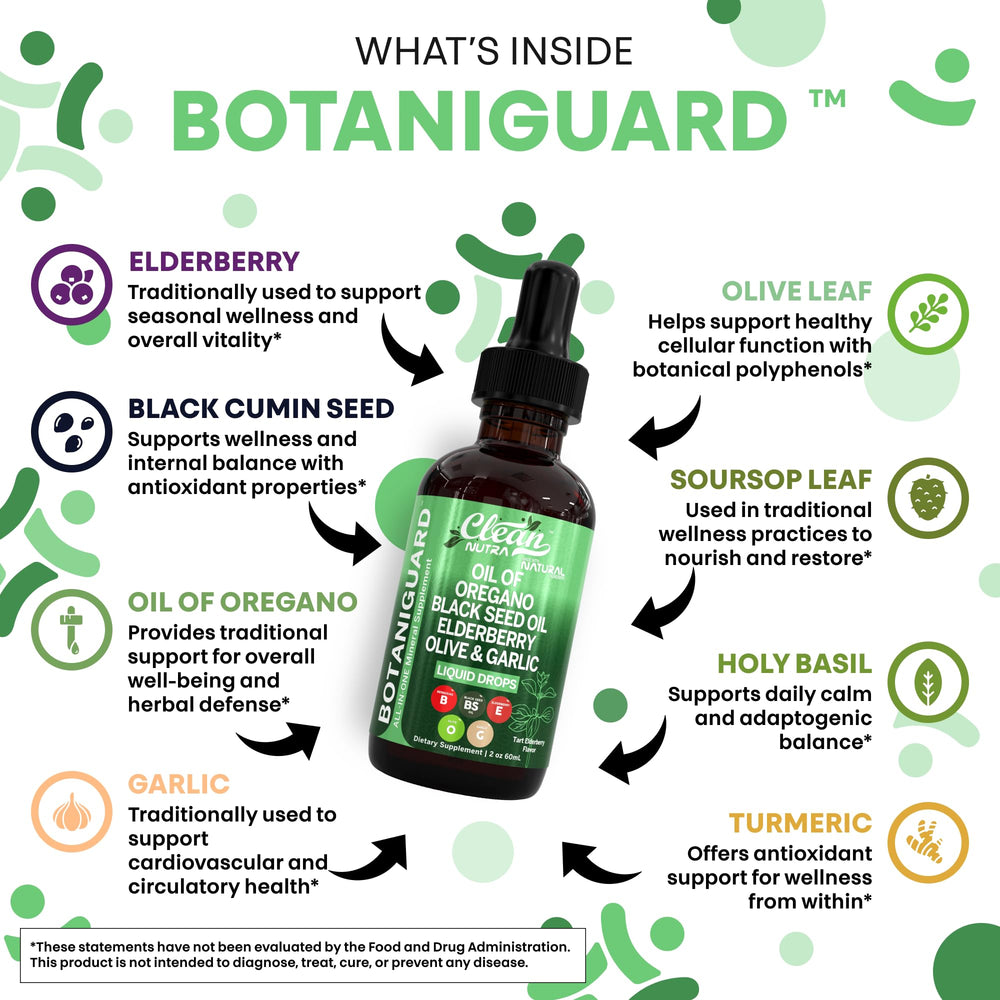 Clean Nutraceuticals elderberry blend highlights immune-supporting elderberry complex