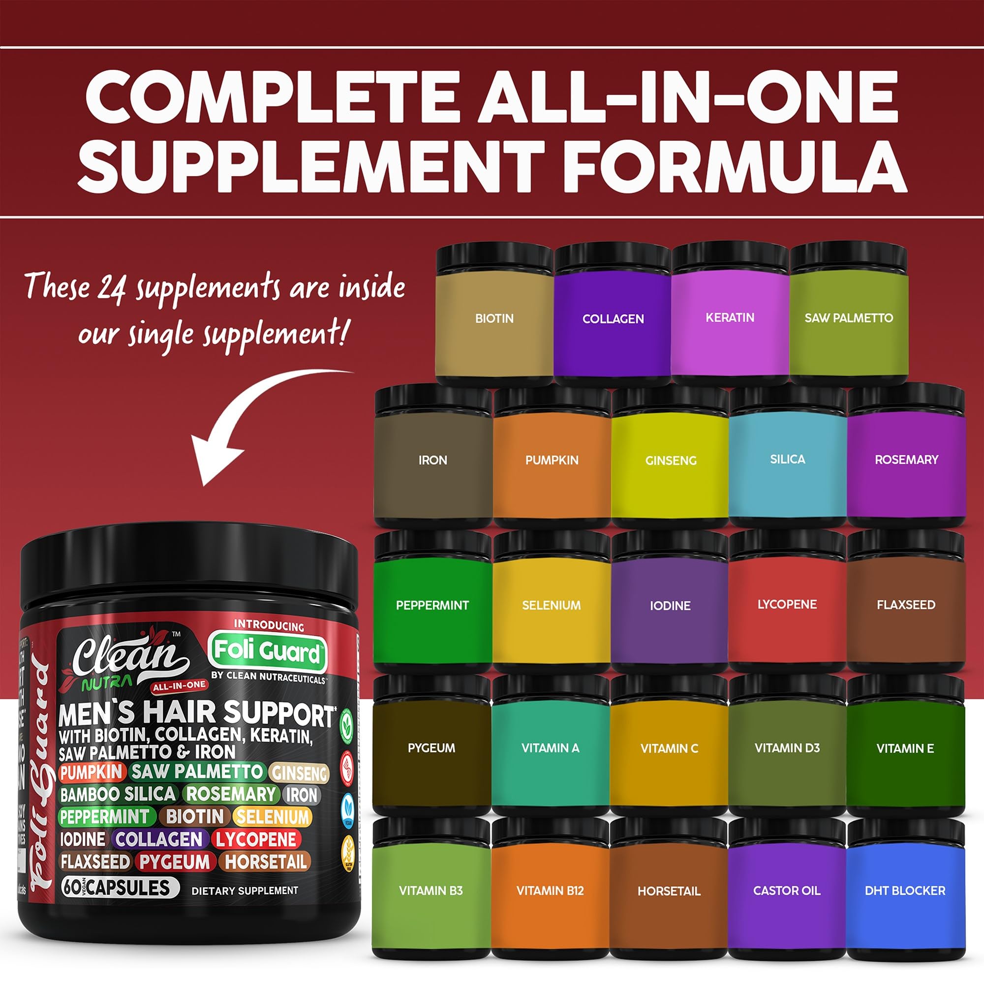 Closeup of Foli Guard capsules highlighting hair growth nutrient blend.