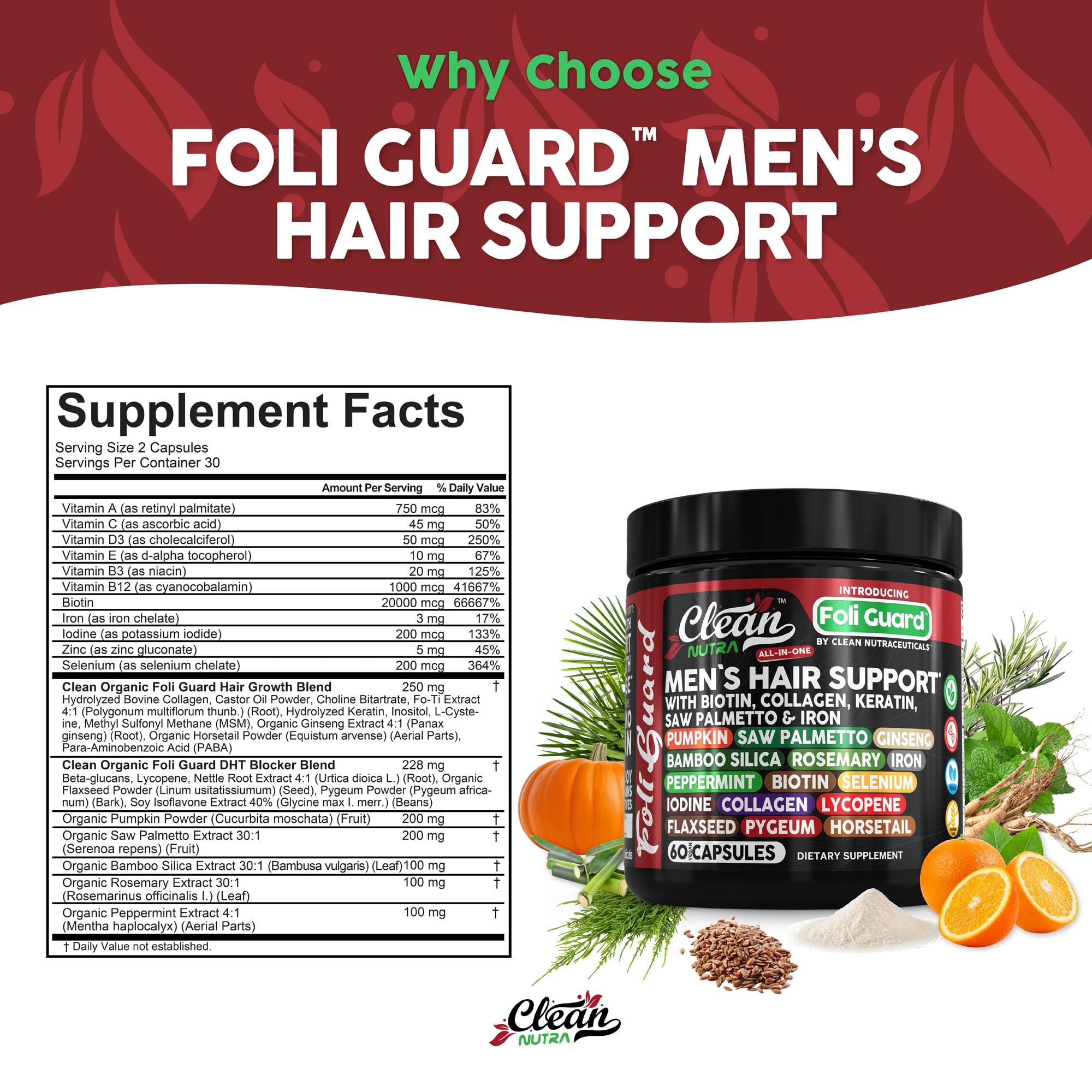 Foli Guard packaging showing comprehensive ingredients for men’s hair wellness.