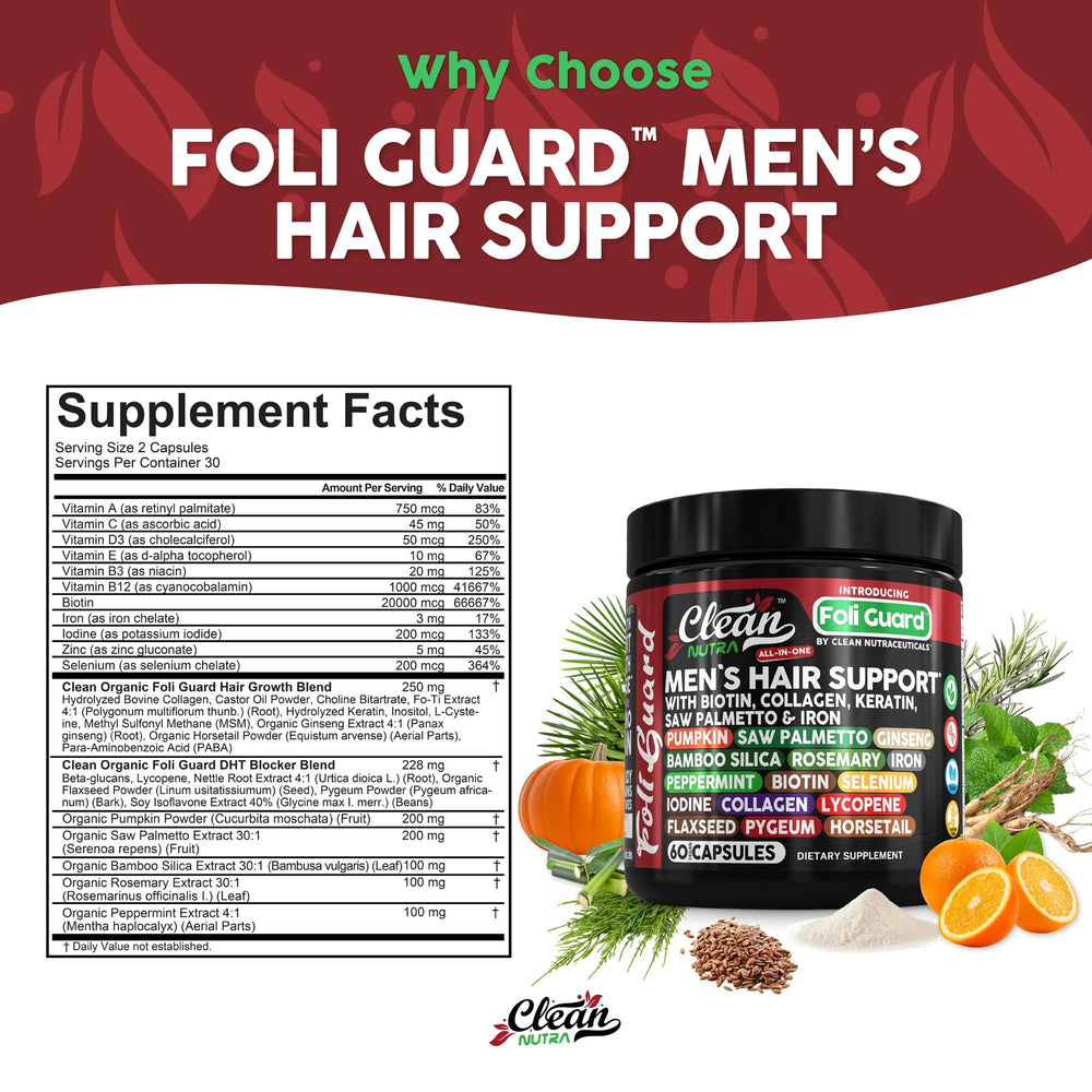 Foli Guard packaging showing comprehensive ingredients for men’s hair wellness.