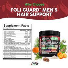 Foli Guard packaging showing comprehensive ingredients for men’s hair wellness.