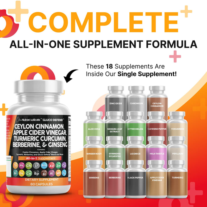 Clean Nutraceuticals Gluco Defend capsules close-up highlighting berberine and cinnamon