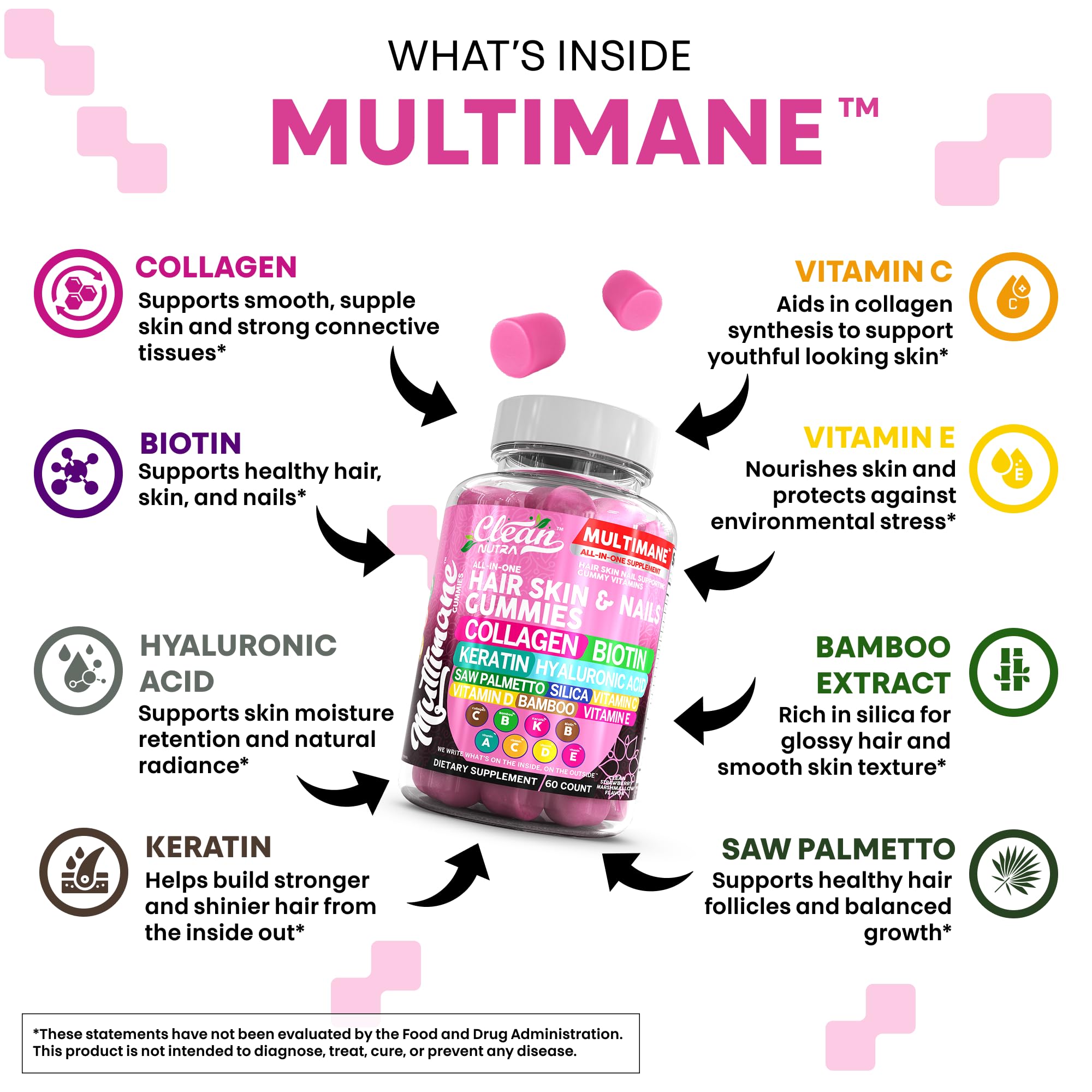 Clean Nutraceuticals Hyaluronic Acid Bamboo Silica gummies close-up for hydration and moisture retention.