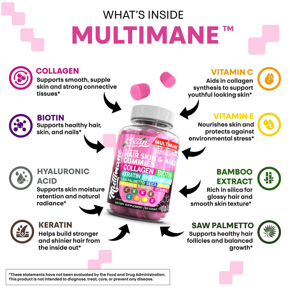 Clean Nutraceuticals Hyaluronic Acid Bamboo Silica gummies close-up for hydration and moisture retention.