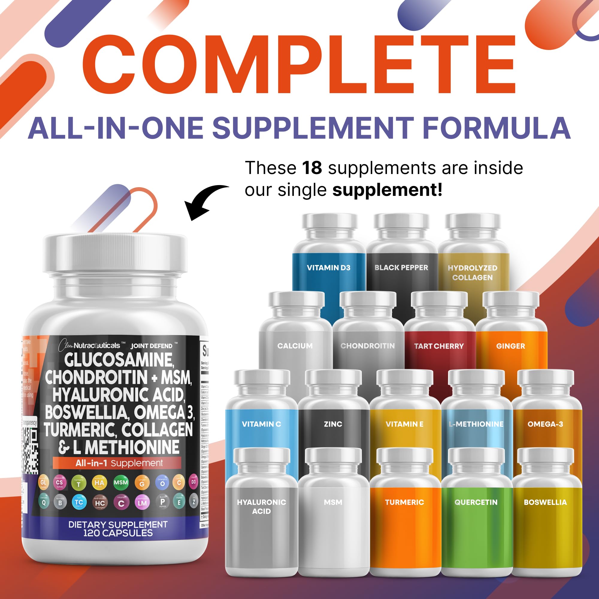 Clean Nutraceuticals Joint Defend bottle back shows ingredients and daily dosage guidance