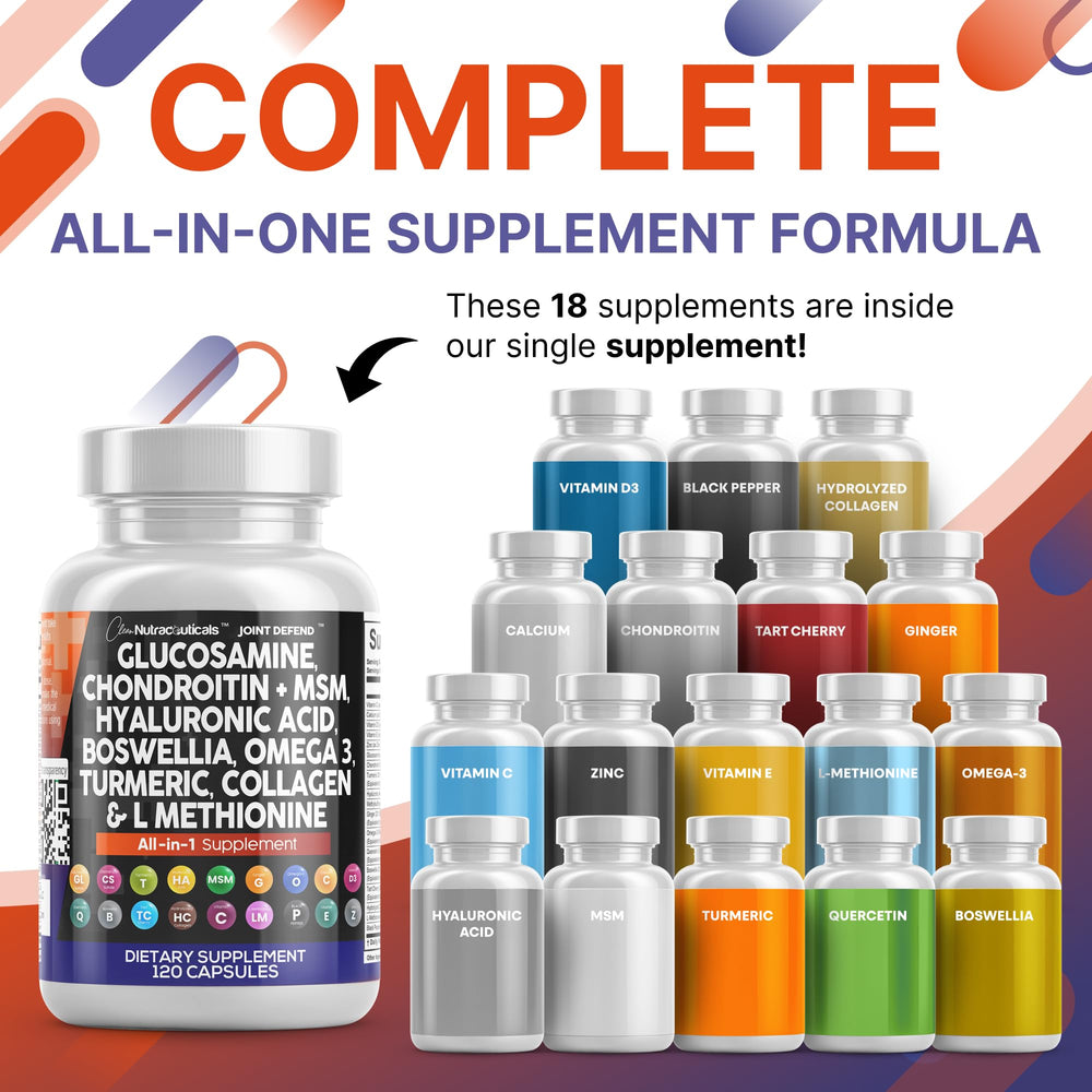 Clean Nutraceuticals Joint Defend bottle back shows ingredients and daily dosage guidance