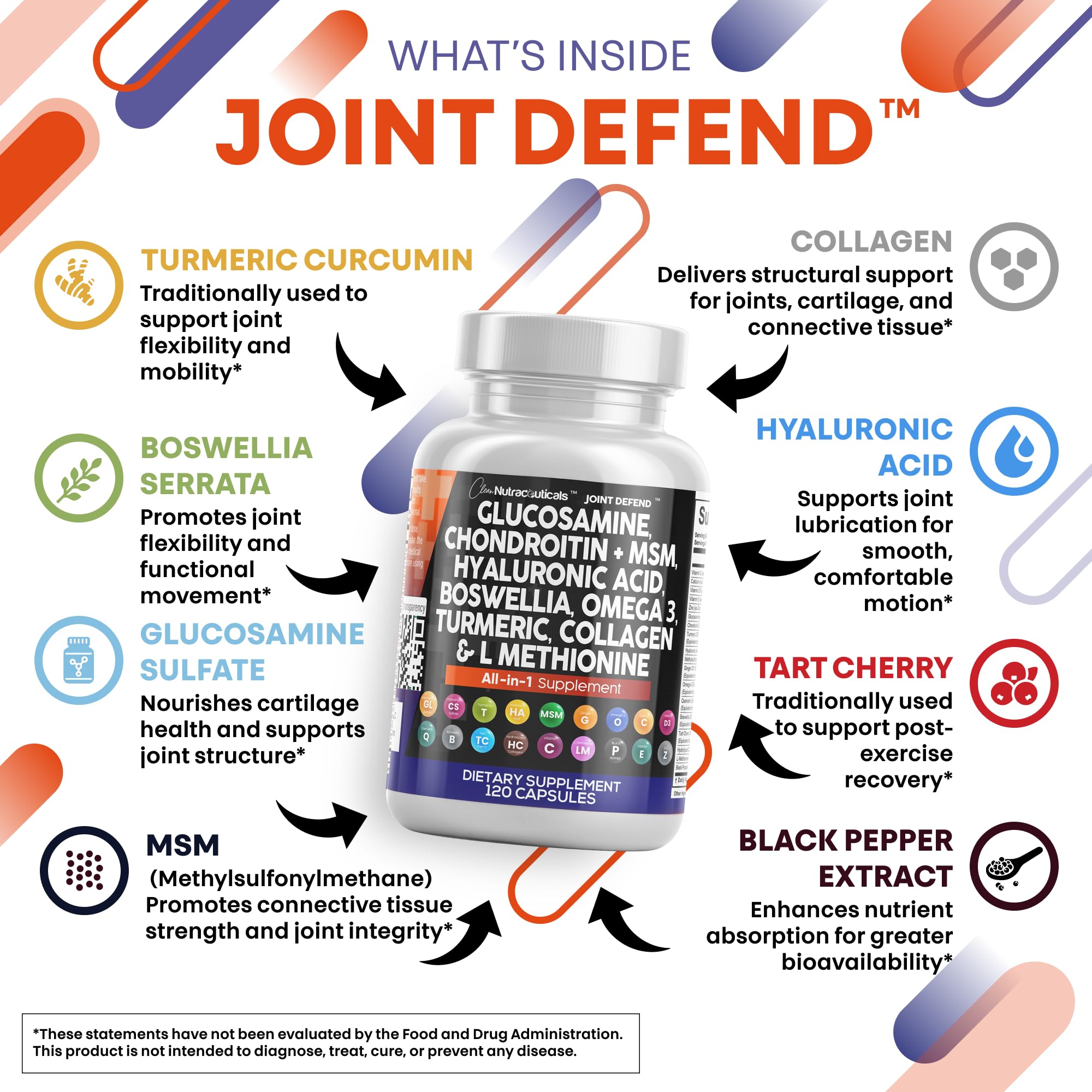 Clean Nutraceuticals Joint Defend capsules closeup emphasizes convenient capsule form for daily use