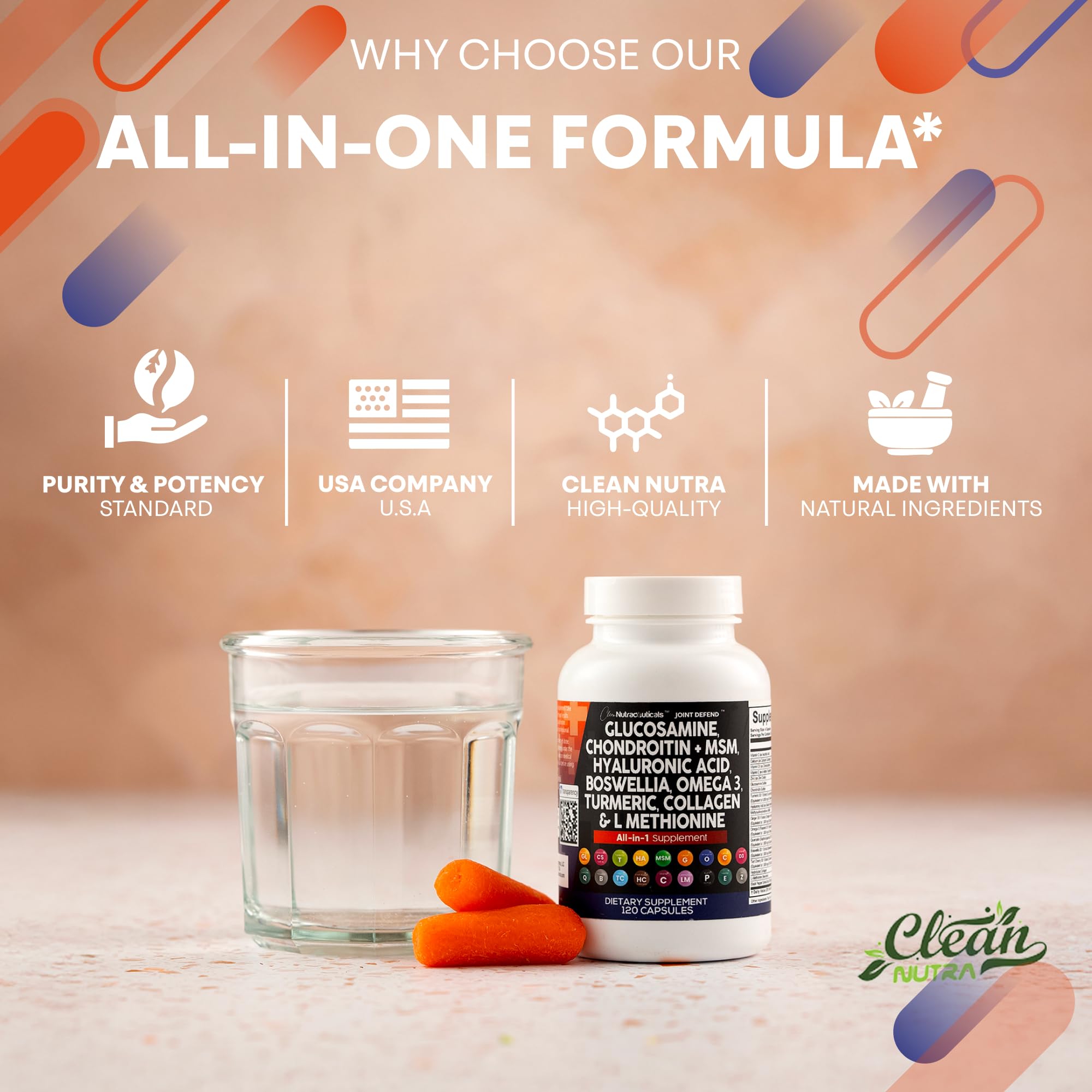 Clean Nutraceuticals Joint Defend vitamins-minerals composition image underscores daily tissue support