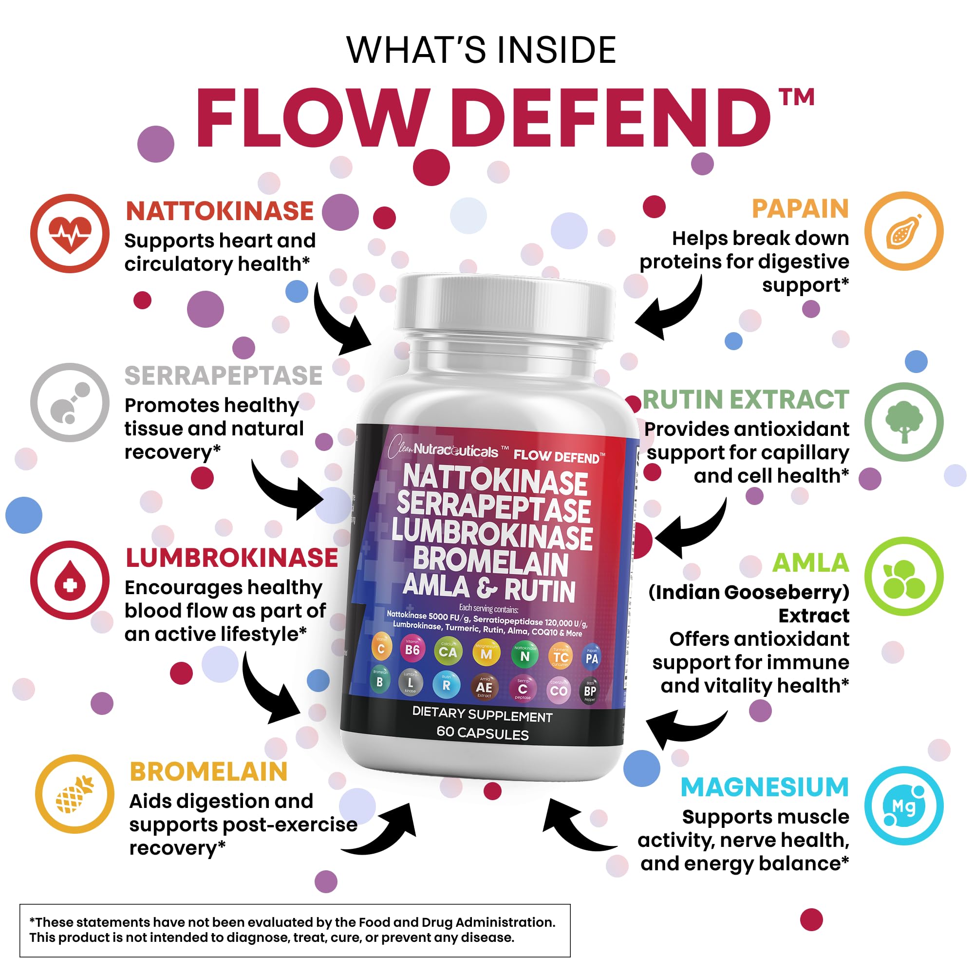 Clean Nutraceuticals lumbrokinase capsules in a premium bottle.