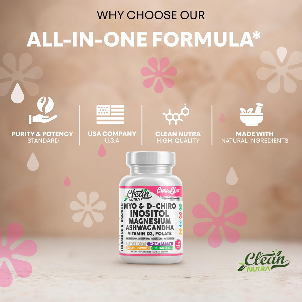 Ashwagandha and maca components in Luna Glow for energy.