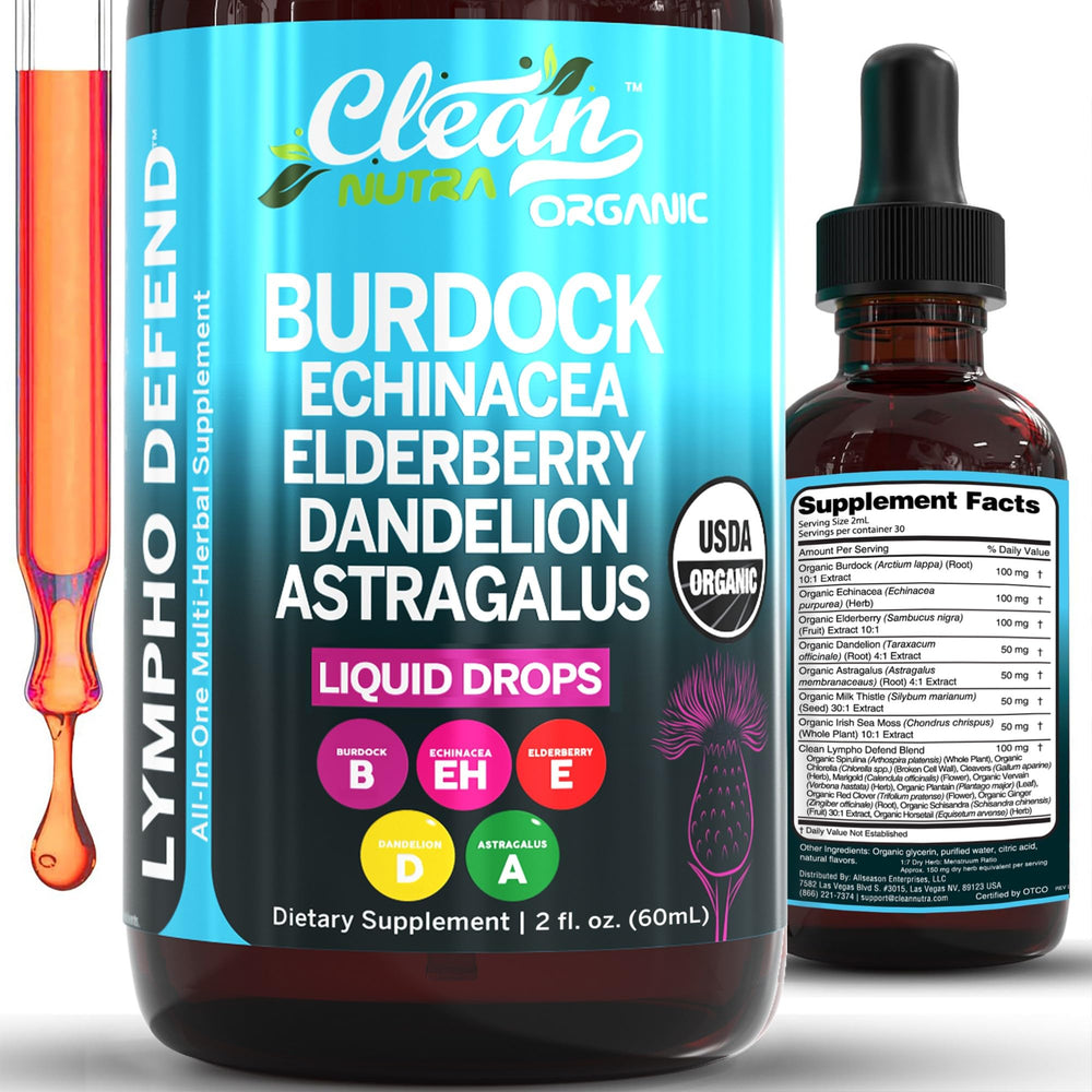 Clean Nutraceuticals Lymphatic Drainage Drops bottle with earthy blend may support daily wellness.