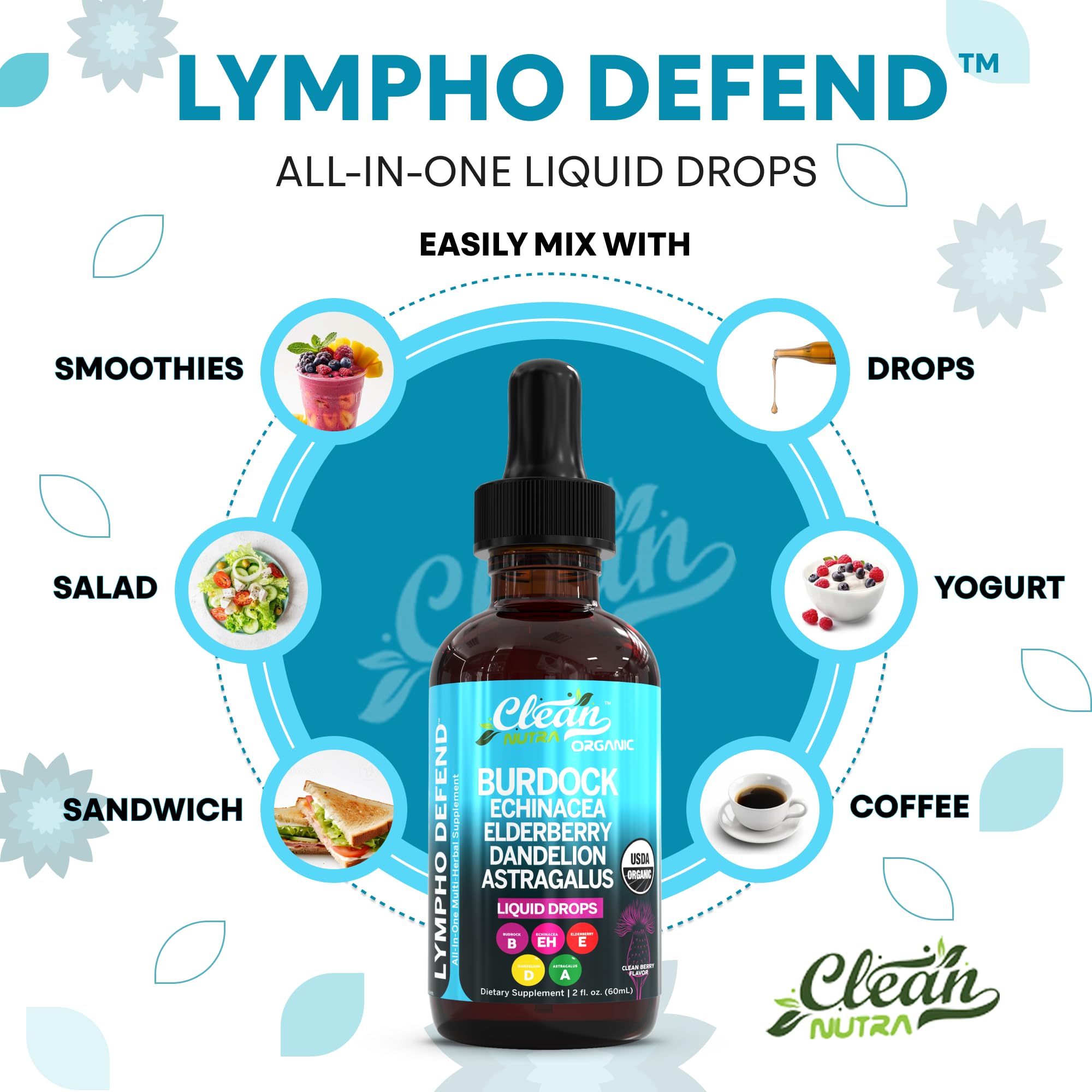Close up of Clean Nutraceuticals Lymphatic Drainage Drops liquid.