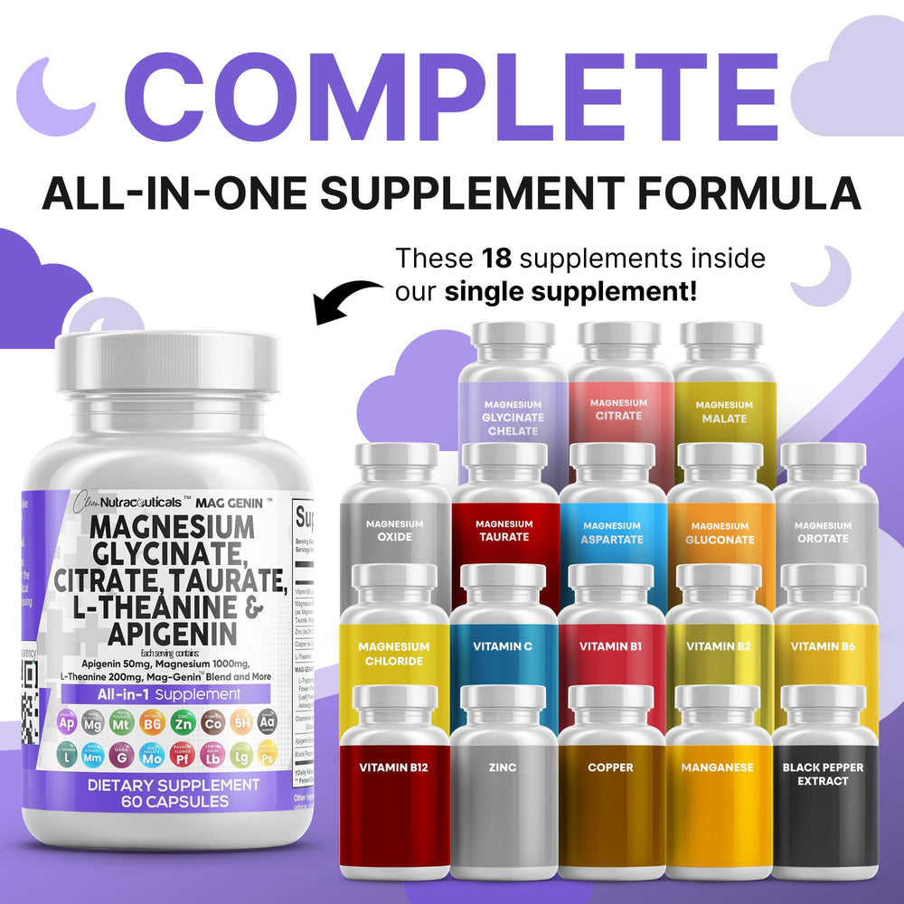 Closeup of Clean Nutraceuticals Mag Genin capsules highlighting quality capsules.