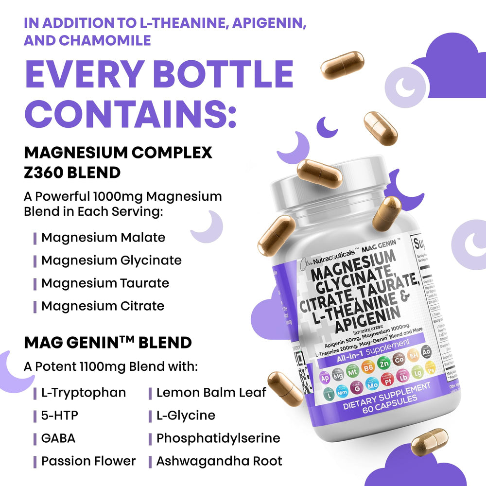 Label closeup of Clean Nutraceuticals Mag Genin showing ingredient transparency.