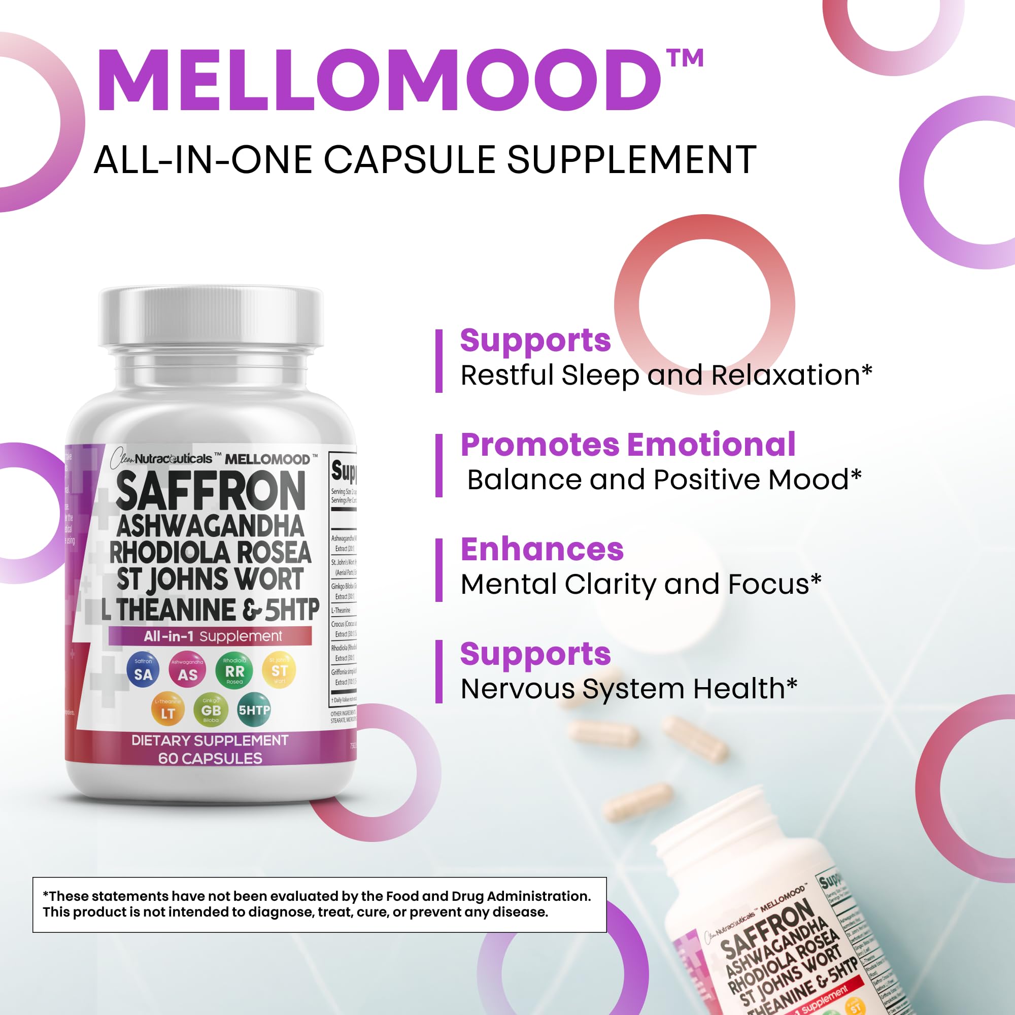 Ashwagandha and L-Theanine pairing shown in Mellomood packaging