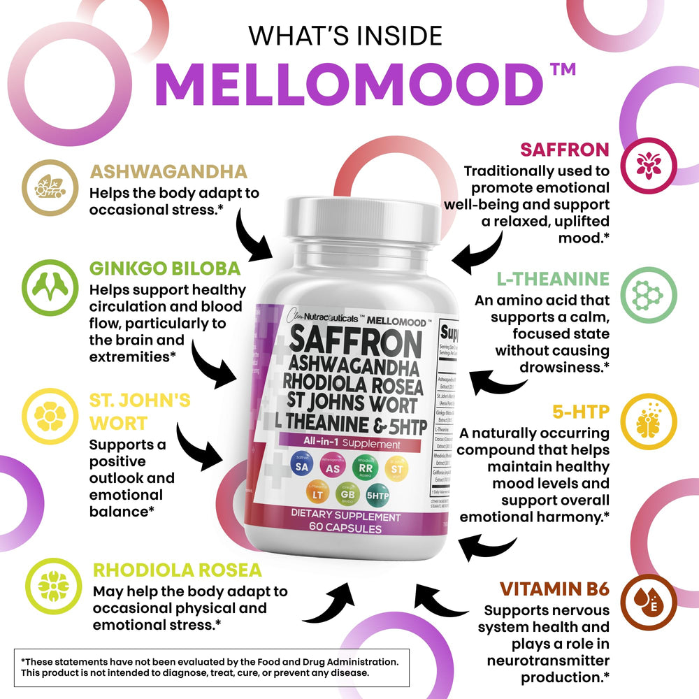 Close-up of Mellomood capsules for easy daily supplementation