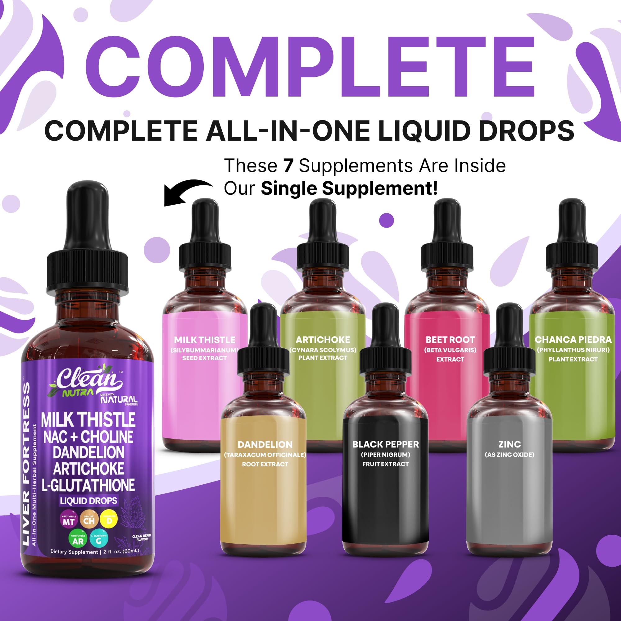 Clean Nutraceuticals Milk Thistle NAC liquid drops being poured for daily use