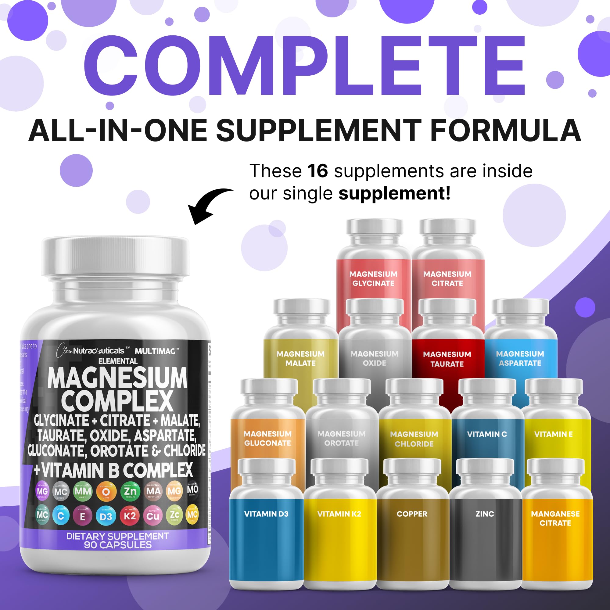 Clean Nutraceuticals MultiMag capsules poured to show dosage convenience