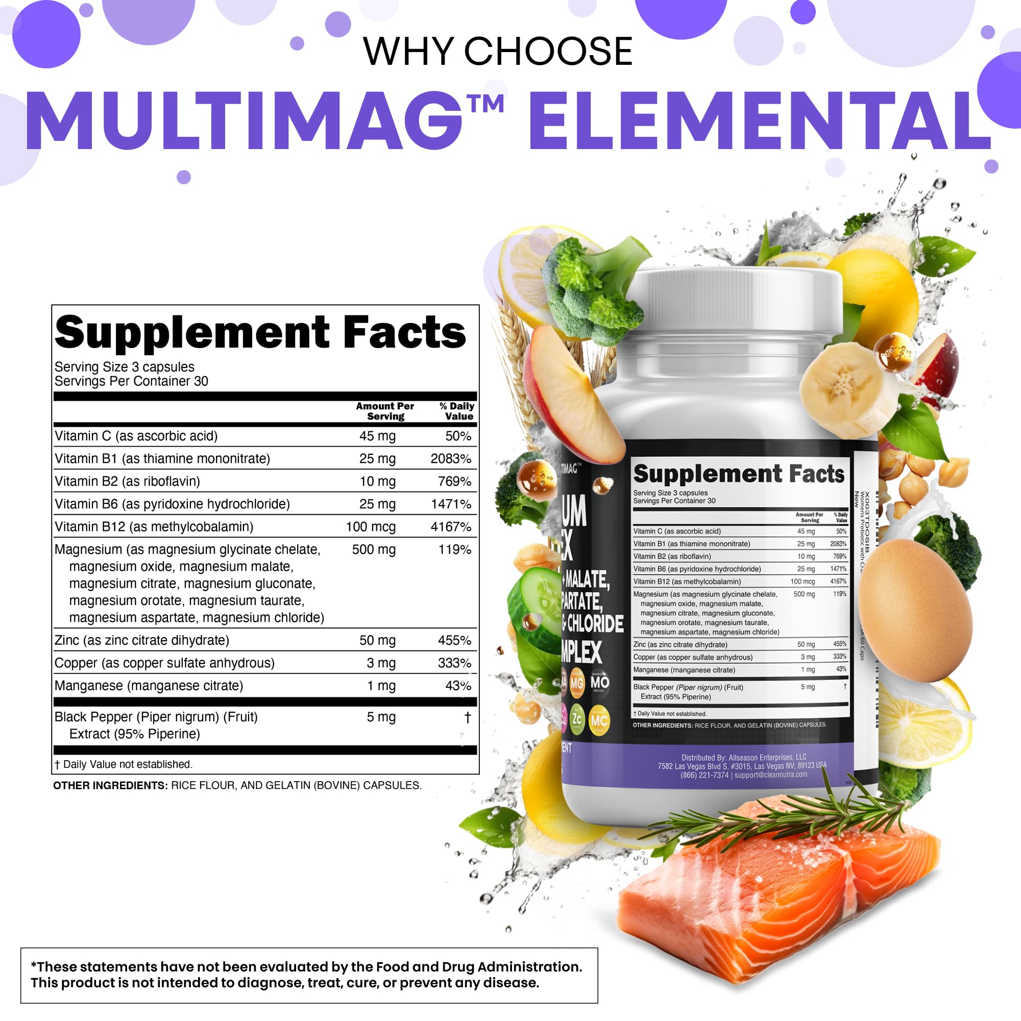 Clean Nutraceuticals MultiMag formula icons showing B-Complex and minerals