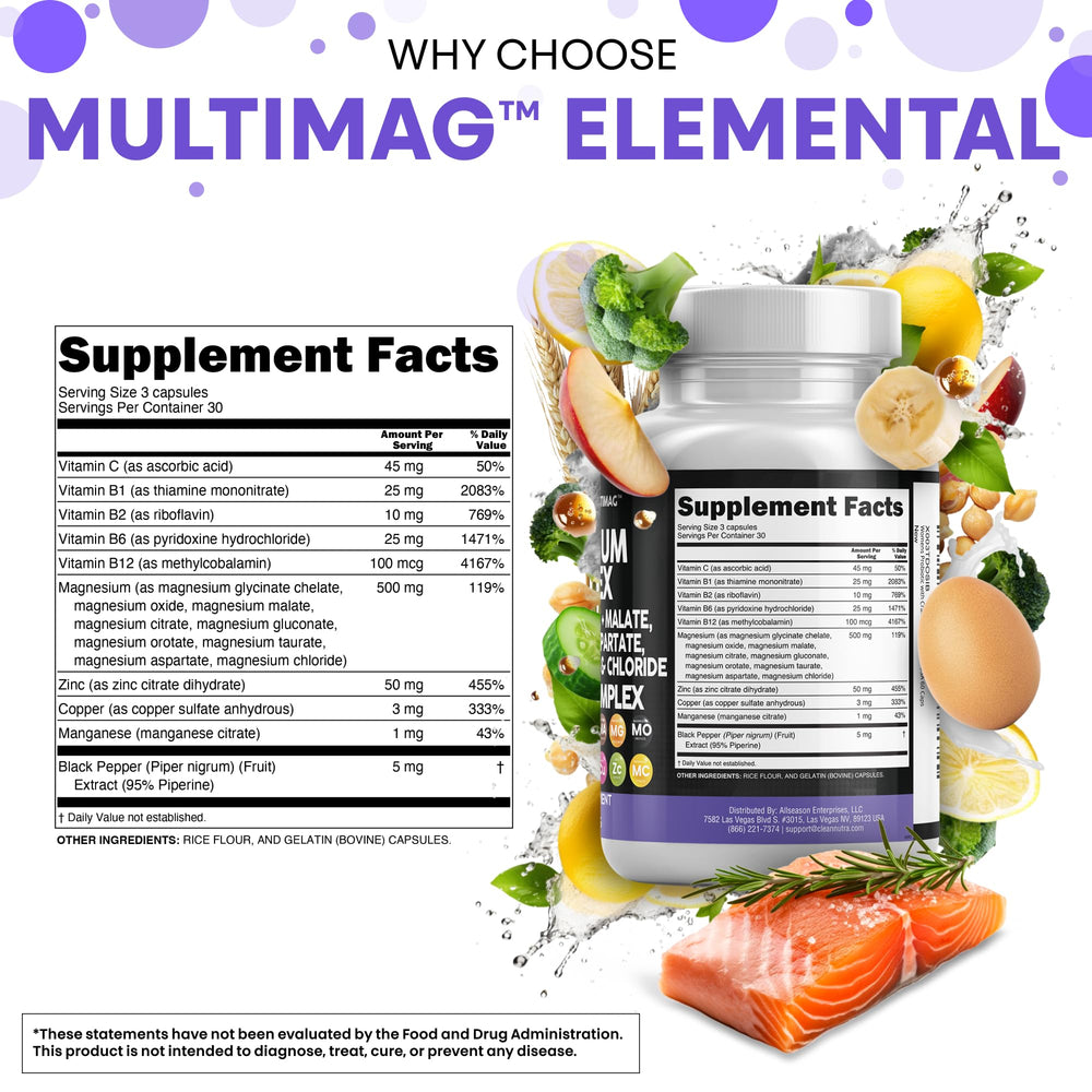 Clean Nutraceuticals MultiMag formula icons showing B-Complex and minerals