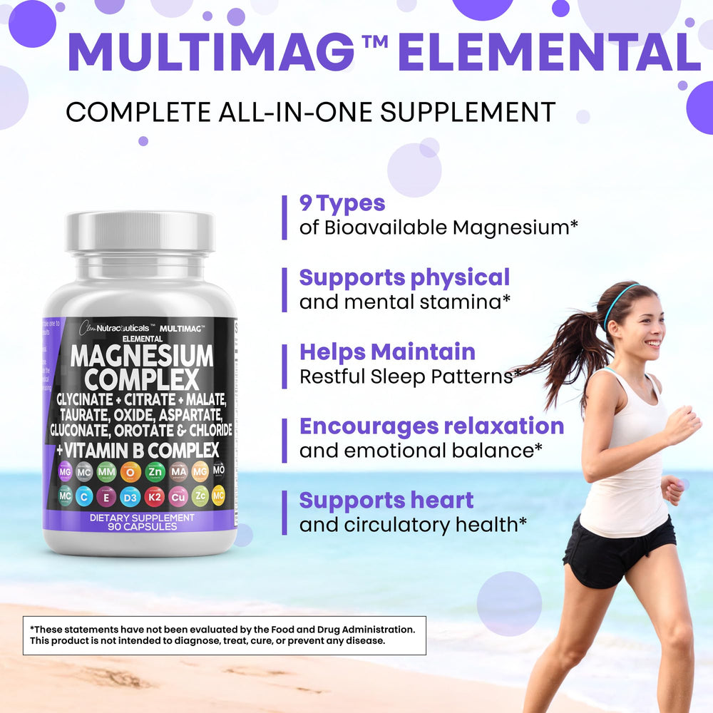 Clean Nutraceuticals MultiMag nutrition facts panel with magnesium details