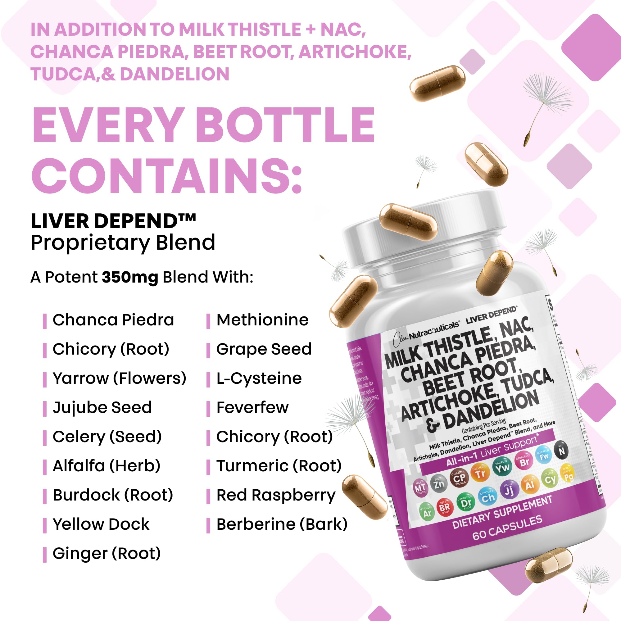 Clean Nutraceuticals NAC capsules for antioxidant support