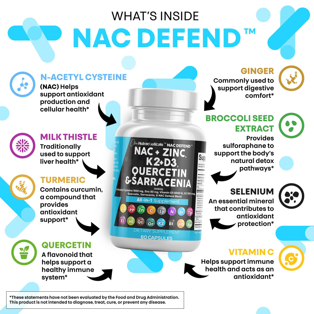 Clean Nutraceuticals NAC Defend packaging box with supplement details.