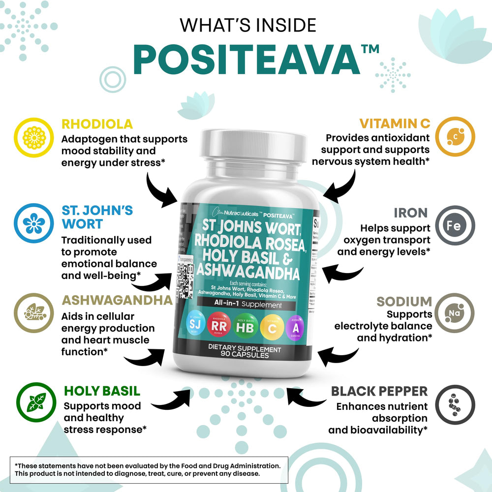 Positeava label view reveals key ingredients like Saint John’s Wort and Rhodiola.