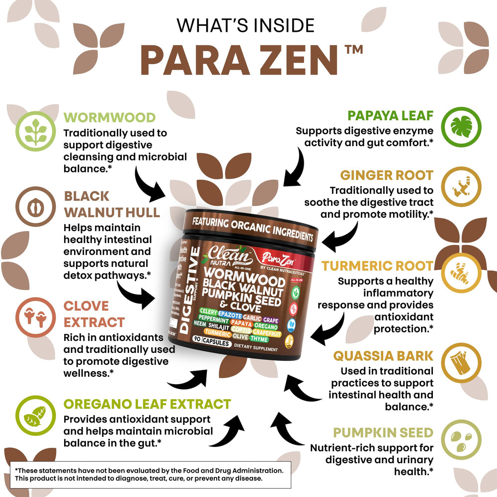 Clean Nutraceuticals pumpkin seed black walnut capsules display for a total-body cleanse.